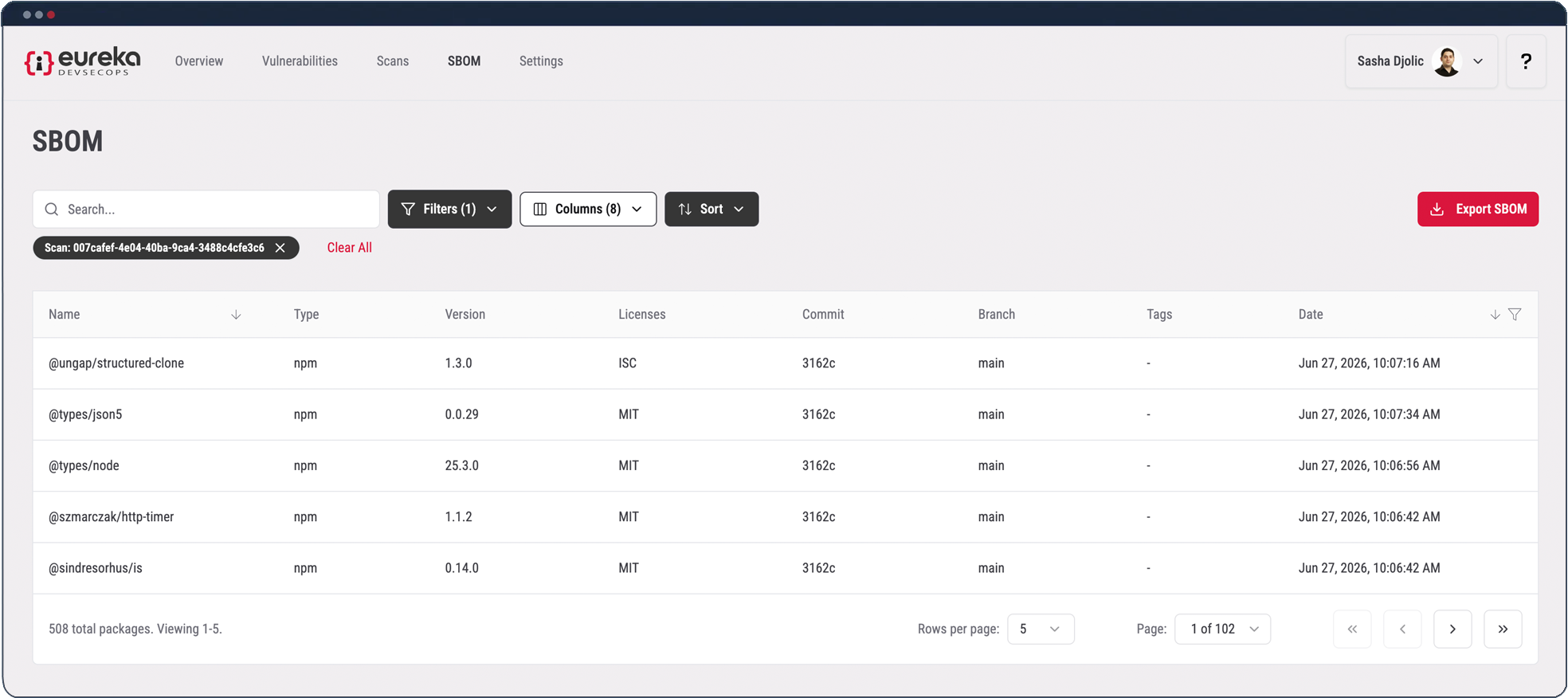 Eureka SBOM inventory and CycloneDX / SPDX export